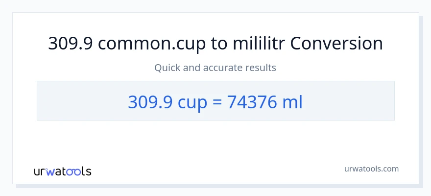 Konverze z šálky na mililitrů: 309.9