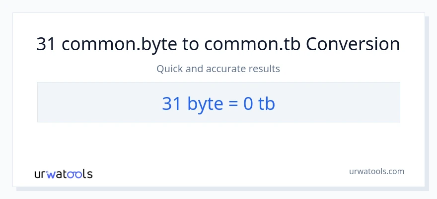 31 Bytes patungong Terabytes na conversion