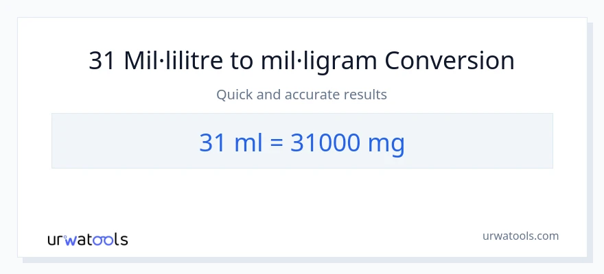 Conversió de 31 mil·lilitres a mil·ligrams