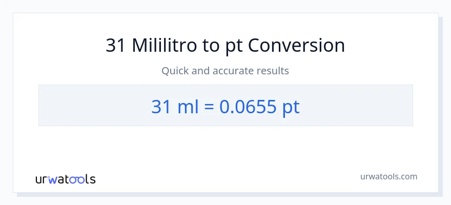 31 mga mililitro patungong Pints na conversion