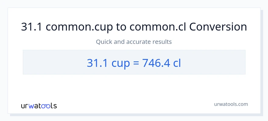 31.1 mga tasa patungong Cls na conversion