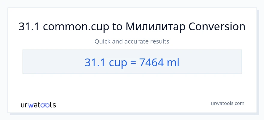 Конверзија од шоље до милилитри: 1}