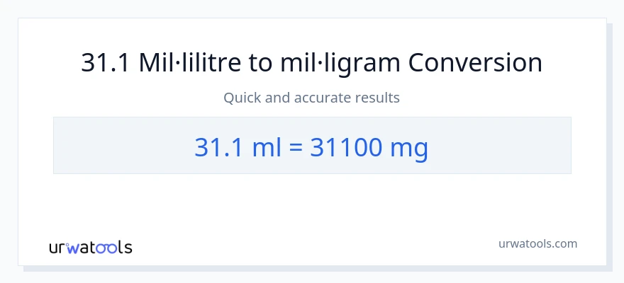 Conversió de 31.1 mil·lilitres a mil·ligrams