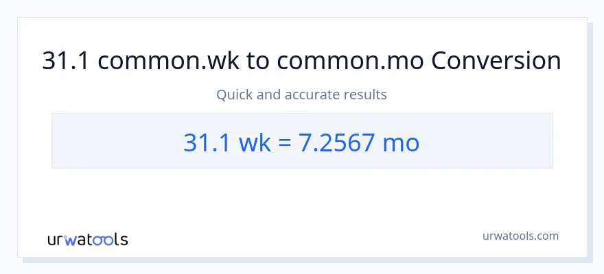 31.1 Mga Linggo patungong Mga Buwan na conversion