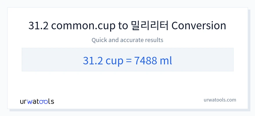 31.2 컵에서 밀리리터으로의 변환