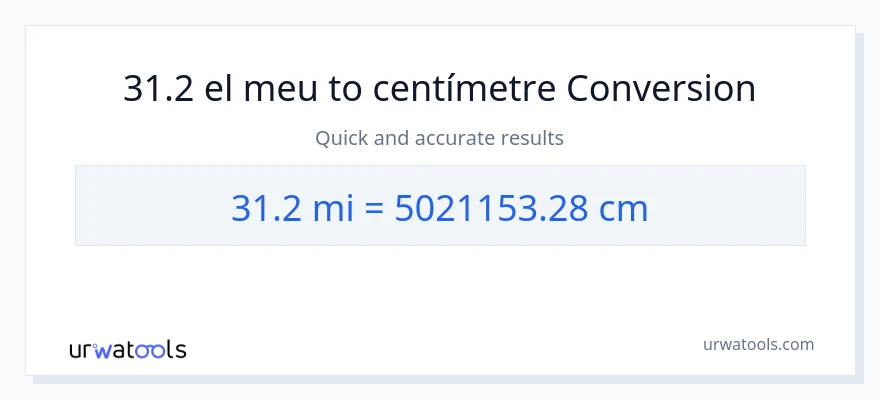 Conversió de 31.2 milles a Centímetres