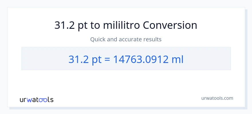 Conversão de 31.2 Pints para mililitros