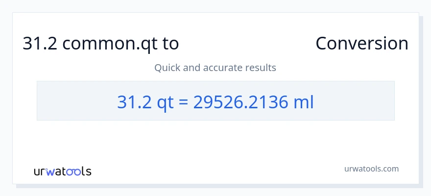 31.2 Quarts ൽ നിന്ന് മില്ലിലിറ്റർ ലേക്ക് പരിവർത്തനം