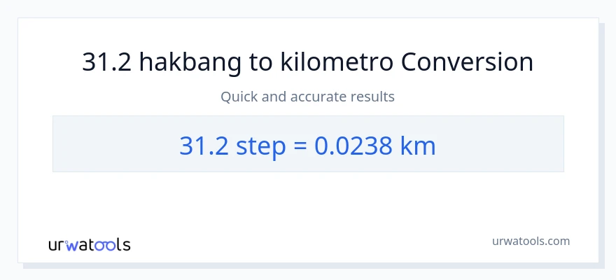 31.2 mga hakbang patungong Kilometro na conversion