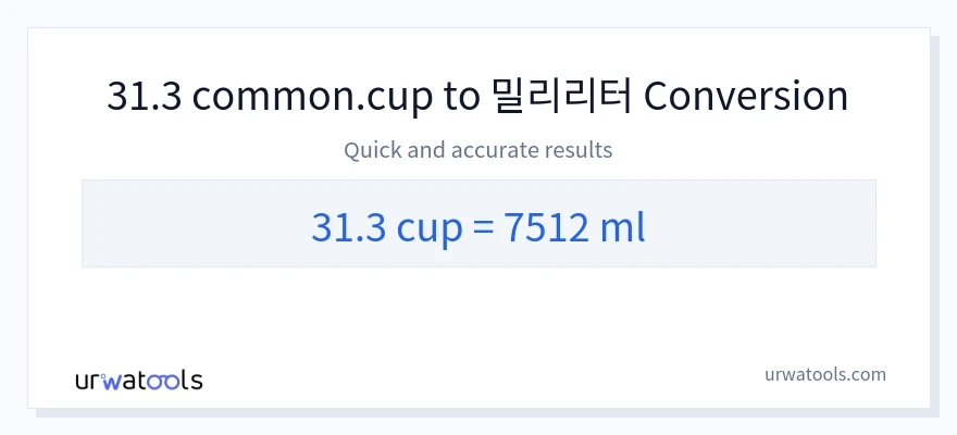 31.3 컵에서 밀리리터으로의 변환