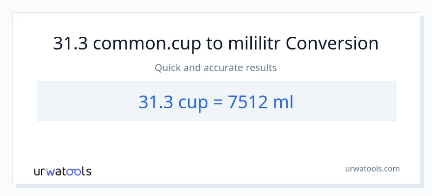 Konwersja 31.3 stan nietrzeźwy do mililitry