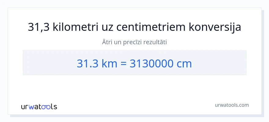 31.3 kilometri uz Centimetri konversiju
