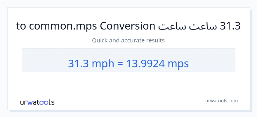 31.3 په ساعت کې میلونه ته Meters Per Second بدلون