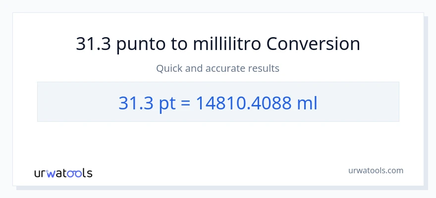 Conversione da 31.3 Pints a millilitri
