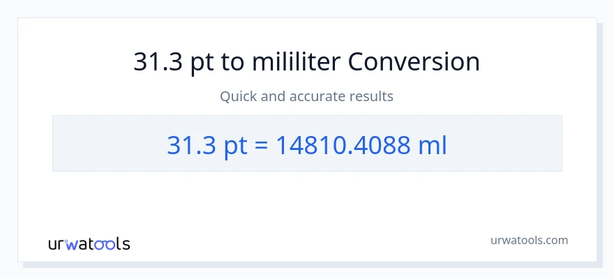 Penukaran 31.3 Pints kepada mililiter