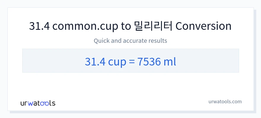 31.4 컵에서 밀리리터으로의 변환