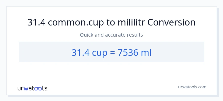 Konwersja 31.4 stan nietrzeźwy do mililitry