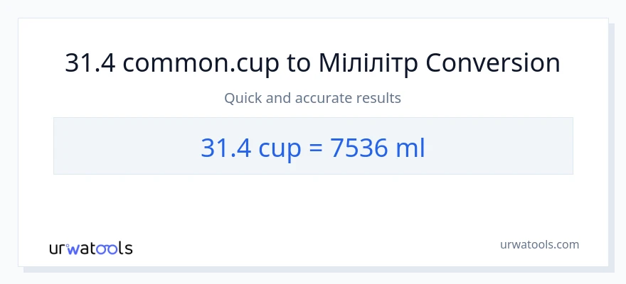 Конверсія з чашки у мілілітри: 31.4