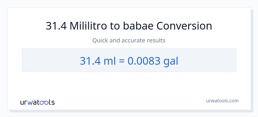 31.4 mga mililitro patungong Mga galon na conversion