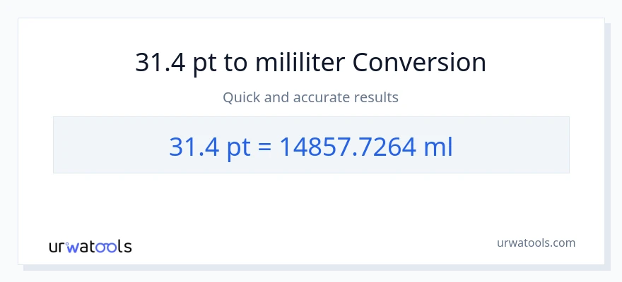 Penukaran 31.4 Pints kepada mililiter