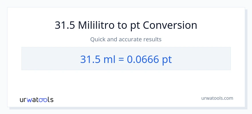31.5 mga mililitro patungong Pints na conversion