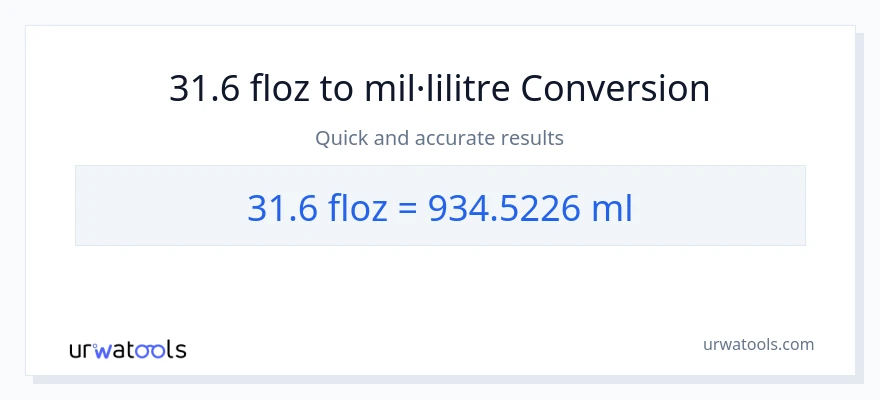 Conversió de 31.6 unces fluides a mil·lilitres