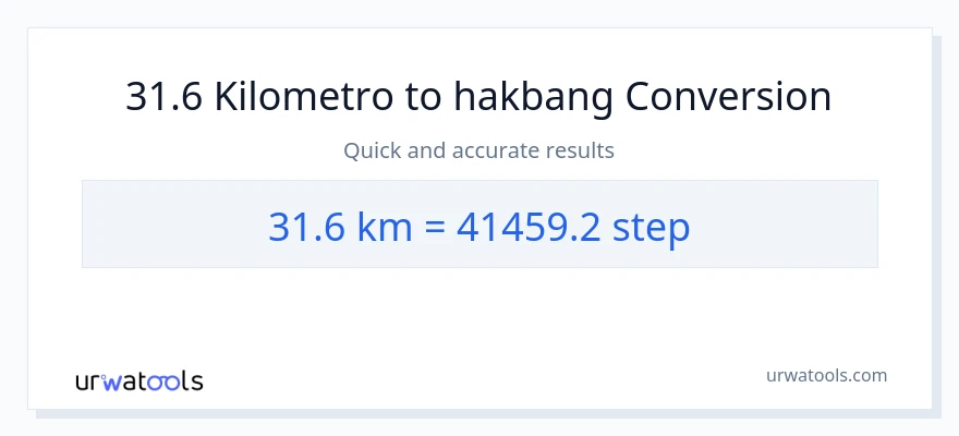 31.6 Kilometro patungong mga hakbang na conversion
