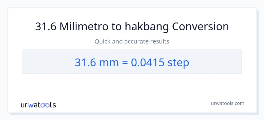 31.6 milimetro patungong mga hakbang na conversion