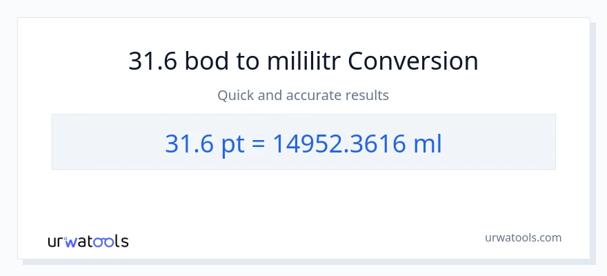 Konverze z Pints na mililitrů: 31.6