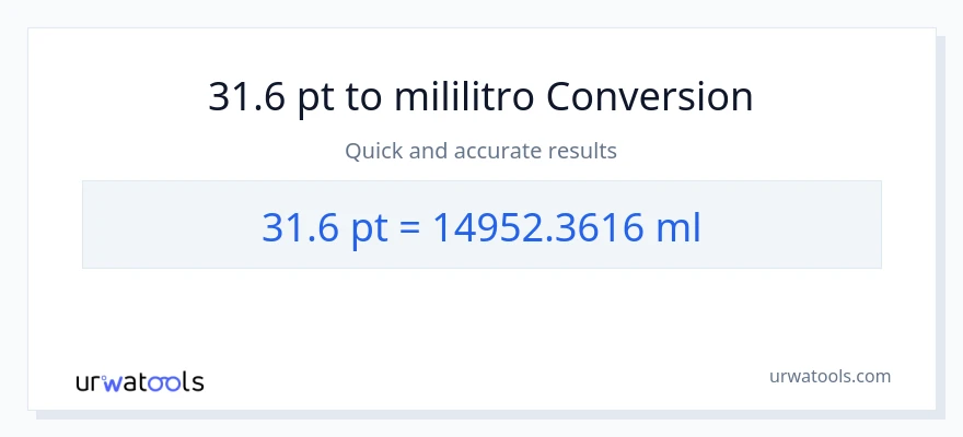 31.6 Pints patungong mga mililitro na conversion