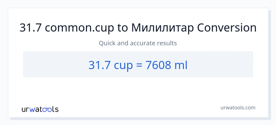 Конверзија од шоље до милилитри: 1}