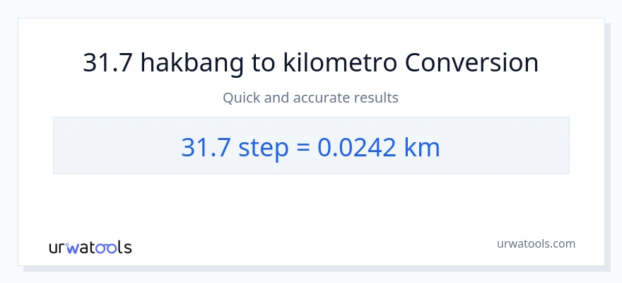 31.7 mga hakbang patungong Kilometro na conversion
