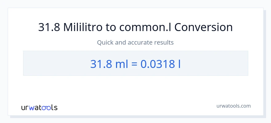 31.8 mga mililitro patungong Liters na conversion