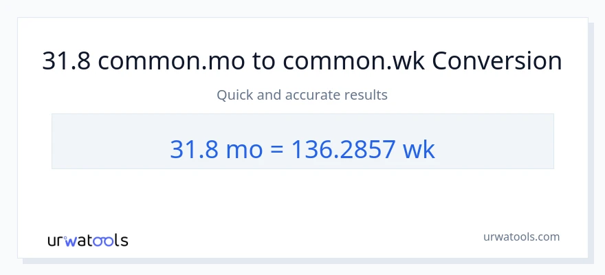 31.8 میاشتې ته اونۍ بدلون