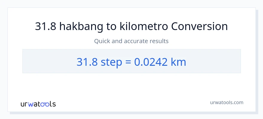 31.8 mga hakbang patungong Kilometro na conversion