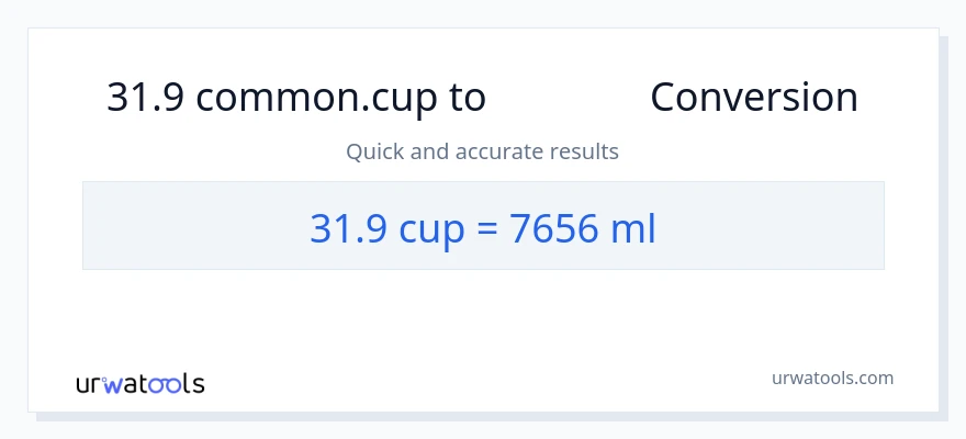 การแปลง 31.9 ถ้วย เป็น มิลลิลิตร