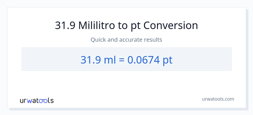31.9 mga mililitro patungong Pints na conversion