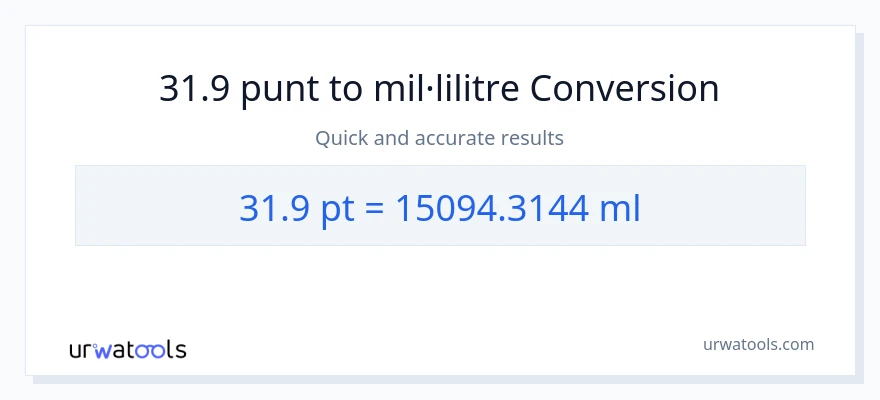 Conversió de 31.9 Pints a mil·lilitres