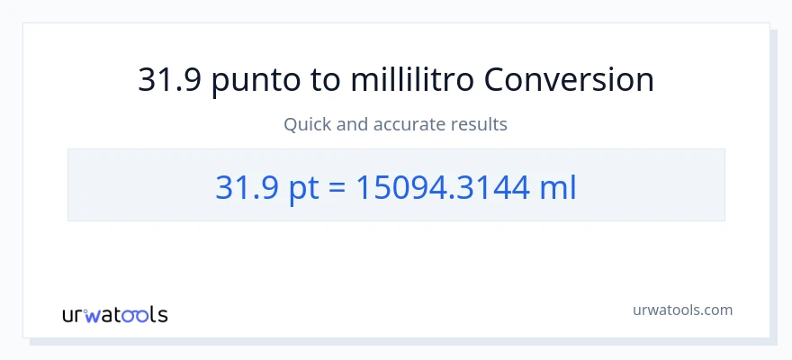 Conversione da 31.9 Pints a millilitri