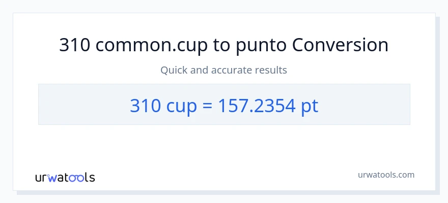 Conversione da 310 tazze a Pints