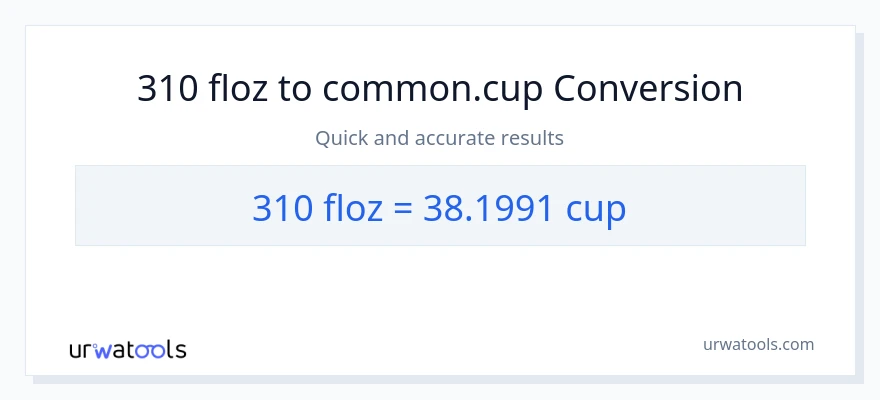 Conversione da 310 once fluide a tazze