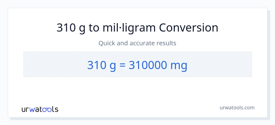 Conversió de 310 Grams a mil·ligrams