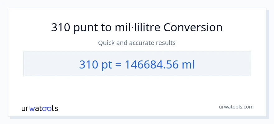 Conversió de 310 Pints a mil·lilitres