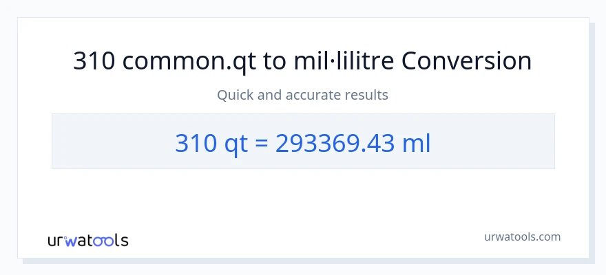 Conversió de 310 Quarts a mil·lilitres