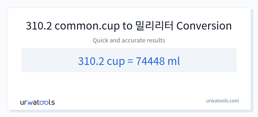 310.2 컵에서 밀리리터으로의 변환