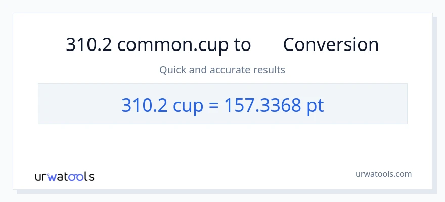 การแปลง 310.2 ถ้วย เป็น Pints