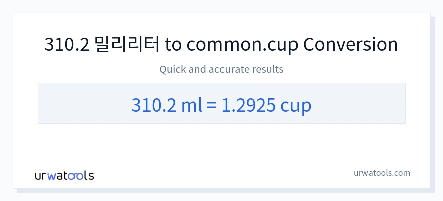 310.2 밀리리터에서 컵으로의 변환