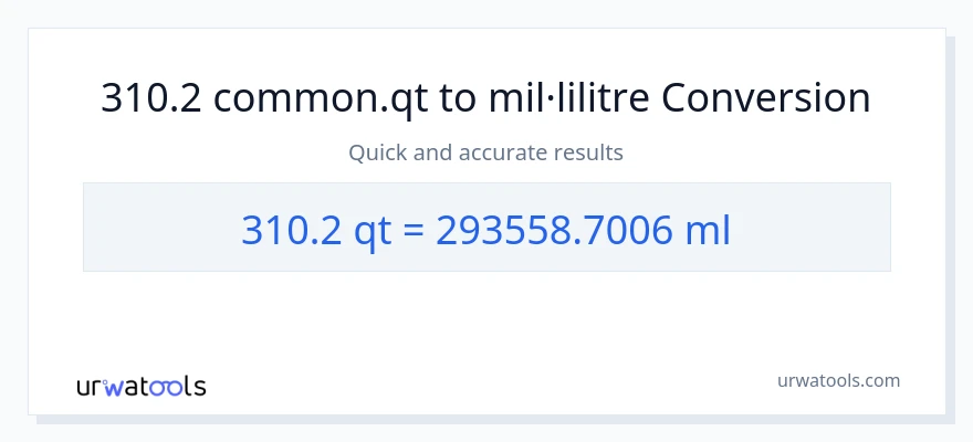 Conversió de 310.2 Quarts a mil·lilitres