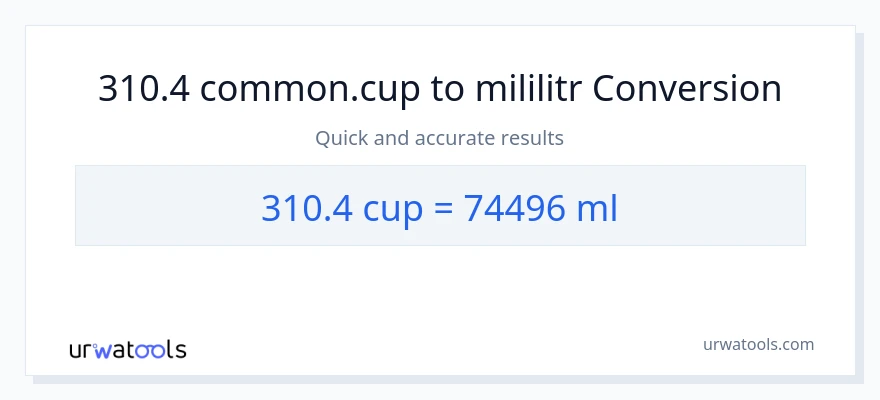 Konverze z šálky na mililitrů: 310.4