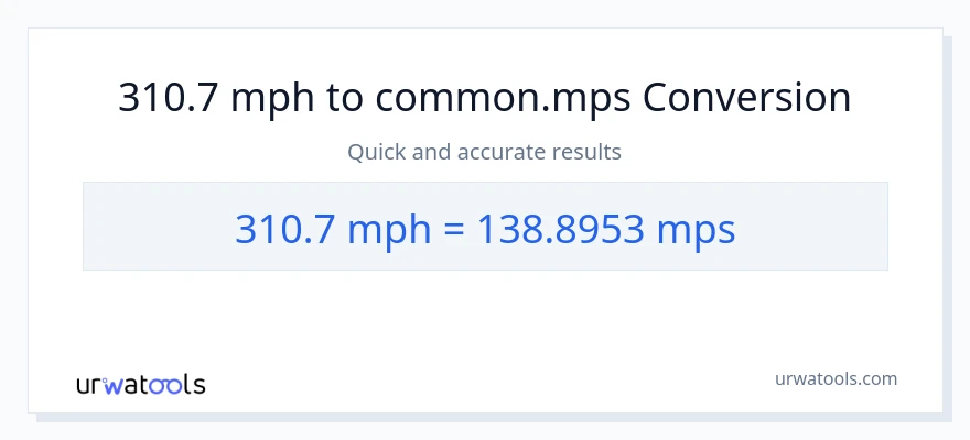310.7 miles per hour to Meters Per Second conversion